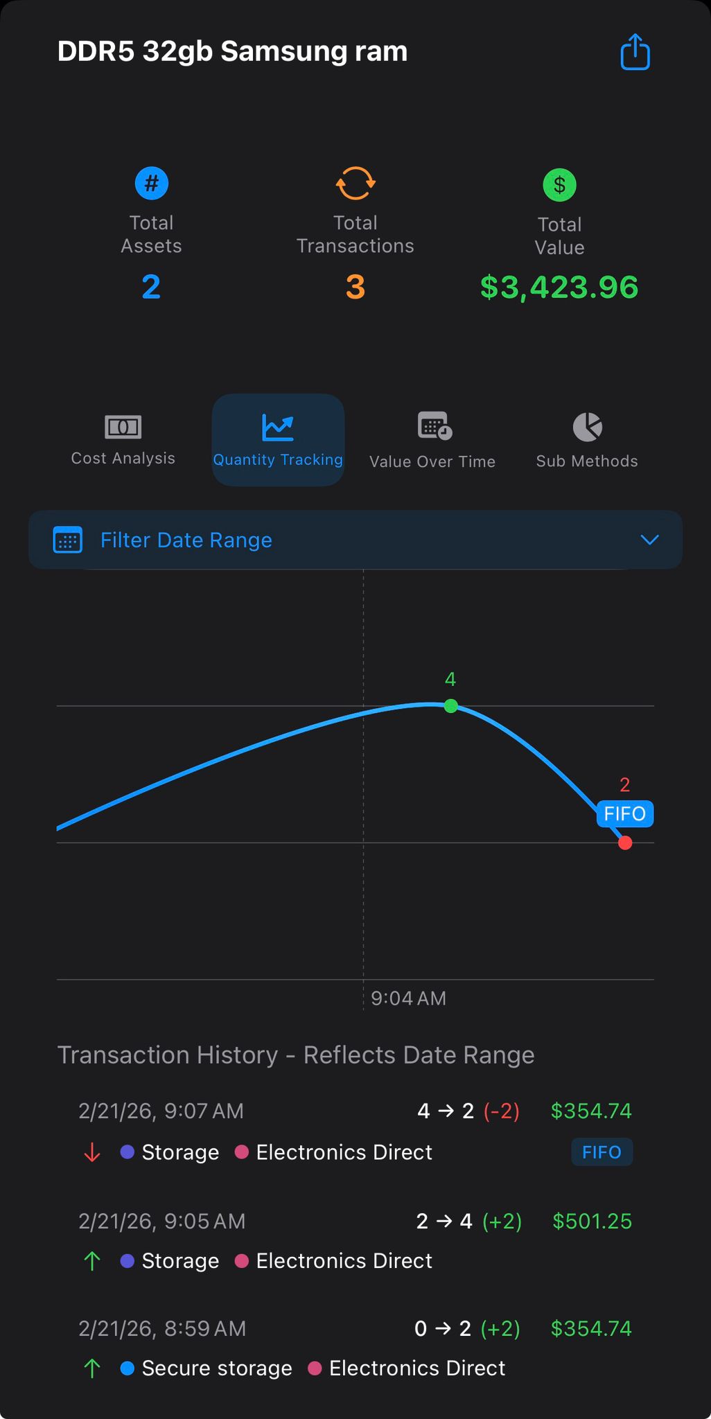 Inventory valuation screen
