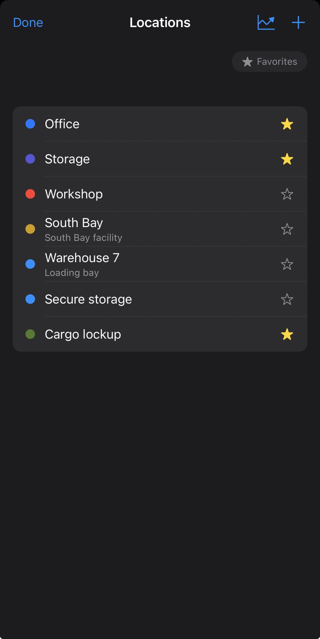 Location management screen