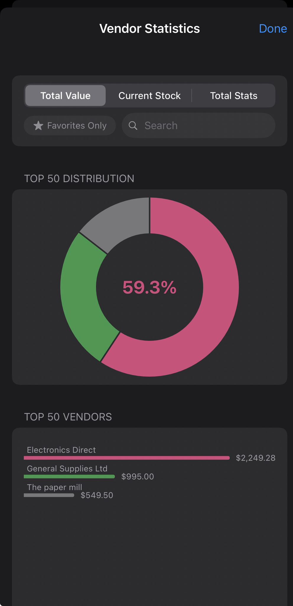 Valuation report screen
